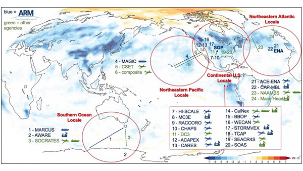 This figure illustrates field campaigns in the four EAGLES focus areas, overlaid with anthropogenic aerosol-mediated net top-of-atmosphere radiative effects of liquid clouds in E3SMv1. (Image credit: Po-Lun Ma and Jerome Fast)