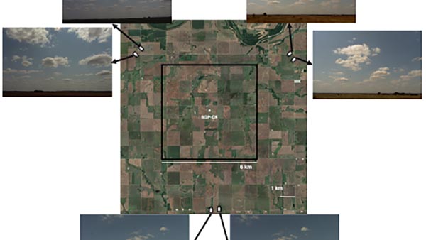 Stereo camera ring of three camera pairs at the SGP Central Facility site is shown on the map. The cameras of each pair are separated by ~600 m from each other.  The common field of view of all cameras cover approximately 6 km by 6 km region around the CF. The pictures show frames taken by each camera at the same time on August 31, 2017 at 18:00 UTC. (Image credit: Wyatt Stout)